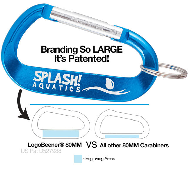 A closeup image of a 80MM LogoBeener carabiner with a ring, and its engraving space difference from a regular 80mm carabiner.